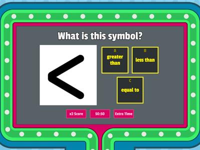 Comparing Numbers Game