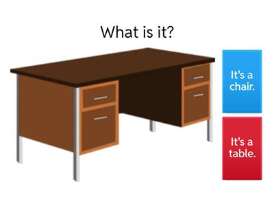 CHB1 What is it? / What are they?