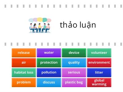 Unit 7: Environmental protection