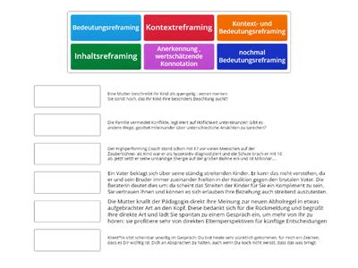 Reframing macht auf verschiedenen Ebenen Sinn - Find the Match