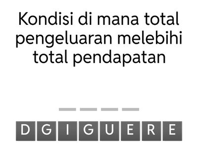 SPELL THE WORD - KEWIRAUSAHAAN