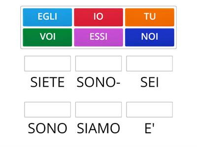  ITALIANO: PRESENTE INDICATIVO ESSERE