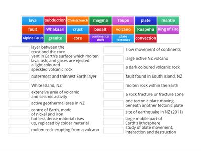 Earth Science Key Words