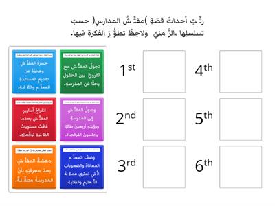  مفتش المدارس- ترتيب الأحداث