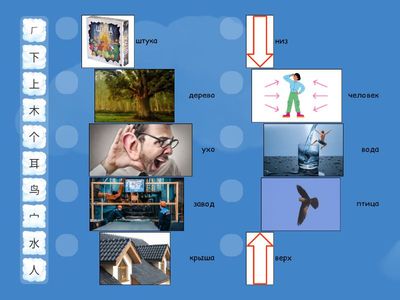 повторение всех иероглифов