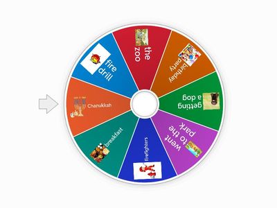 Topic to topic sentence