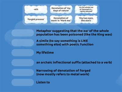 EL - Hamlet AC - language features