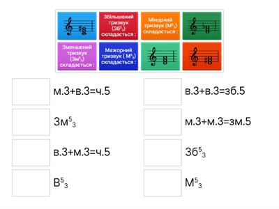 "Цікаве сольфеджіо" ст.22