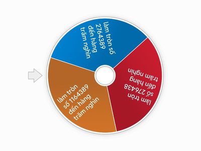 ôn toán về làm tròn