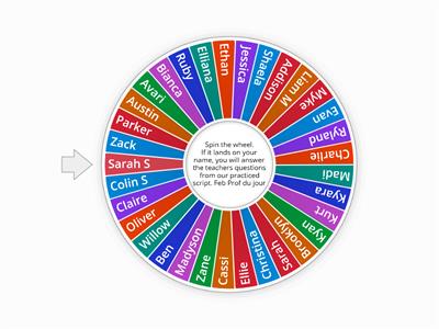 Classe de francais 7/8 