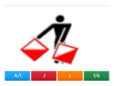 Quiz Mode: TNTT Cap 1| Semaphore