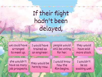 CAE Mixed conditionals 