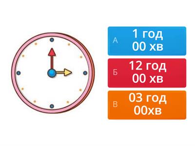 Котра година?