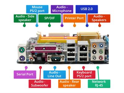 Cable connections