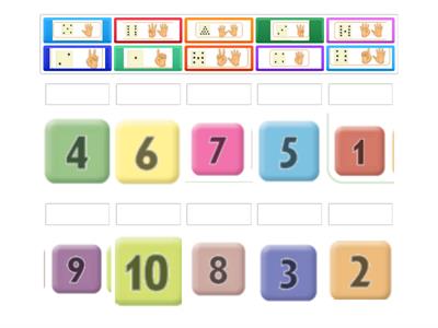 Математика 3 сабақ