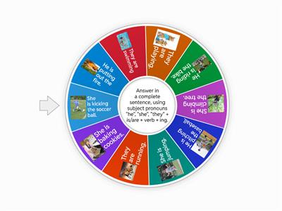 What are they doing?