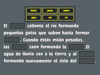 ciclo del agua