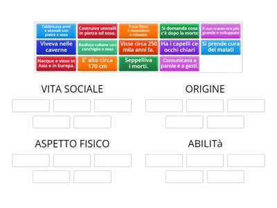 L`UOMO DI NEANDERTHAL
