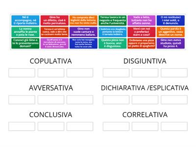 TIPI DI PROPOSIZIONE COORDINATA