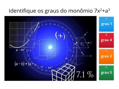 monômios e polômios