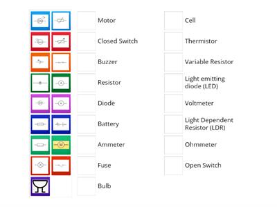 Circuit Symbols