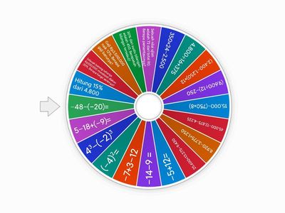 MATDAS Kelas XII AP 1