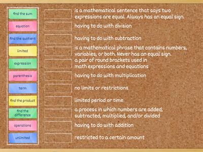 Elections Lesson (Equations and Expressions)