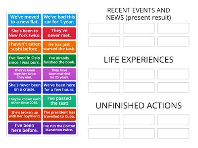 B2.1 5A Uses of present perfect