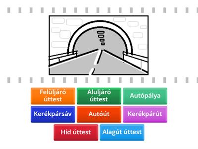 Gyalogos számára tiltott közlekedési helyek