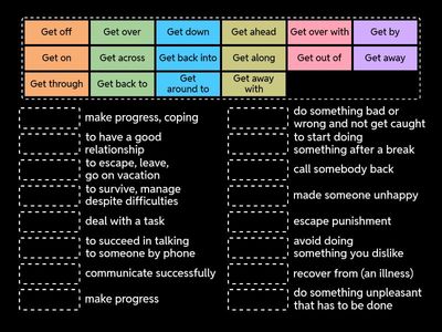 Phrasal verbs with GET - Vocabulary review