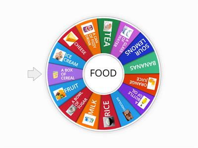 COUNTABLE / UNCOUNTABLE FOOD