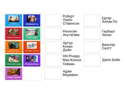 Повторення 7 кл."Автор-твір"