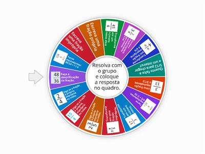 Brincando com frações 2