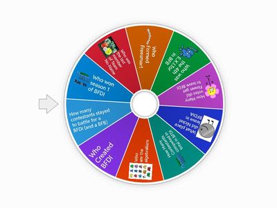 BFDI Spin the wheel