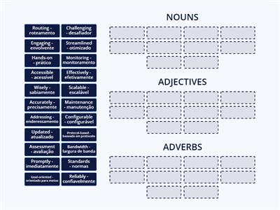 Vocabulary - (Nouns, adjectives and adverbs). WRIT
