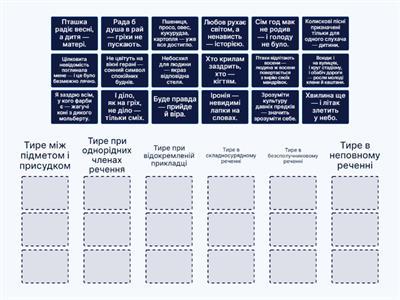 Умови вживання тире