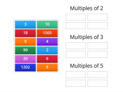 Multiples