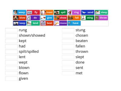  Past Participle