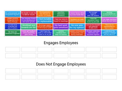 Identifying Universal Needs