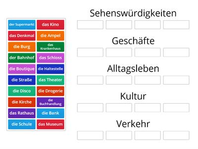 Stadt - Wortschatz