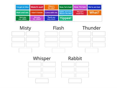 Super Minds 1 - Unit 5: Who said...?