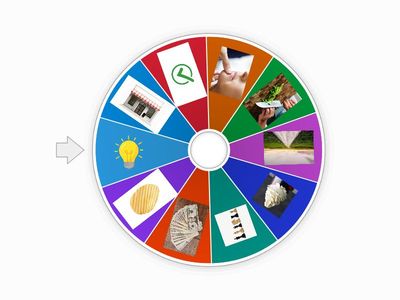 3.10 Digraph Review Wheel 