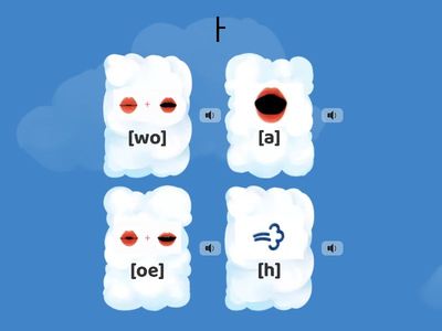 Quiz Korean letters pronunciation