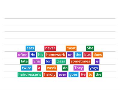 Adverbs of frequency 2