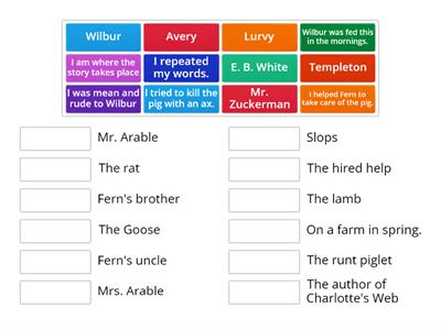 Charlotte's Web chapter 1-4