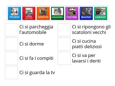 GLI SPAZI DELLA CASA