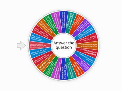 Teens - Questions B1/B2