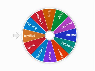 Extreme Adjectives - Tell us a story using this word