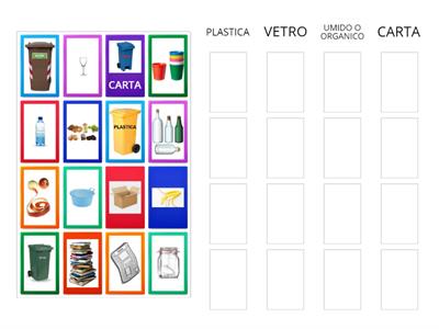 Raccolta differenziata