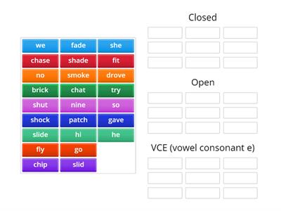 Open Closed VCE Syllable Sort